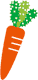 tel