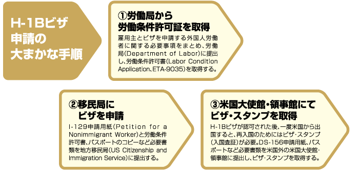 youmaga.com