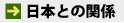 �|�[�g�����h�Ɠ��{�Ƃ̊֌W