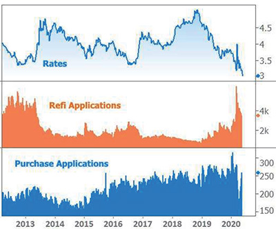 プロが解決 お金の悩み 現地情報誌ライトハウス シアトル