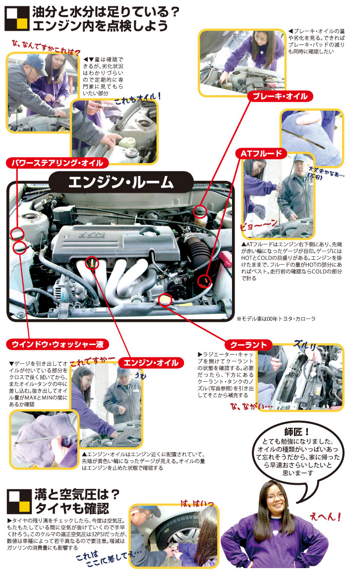 アメリカでの車の点検 メンテナンス 事故に遭った時のq A シアトルの特集 現地情報誌ライトハウス シアトル