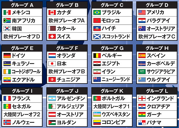いよいよ北米開催！FIFAワールドカップ2026観戦ガイド & シアトル 会場